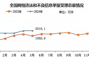 克罗斯近9个赛季联赛8场15+长传且成功率90%+，是其他人至少2倍