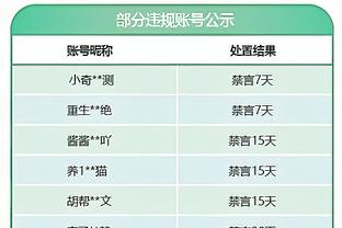 准两双！德拉蒙德10中2&罚球5中5 得到9分11板