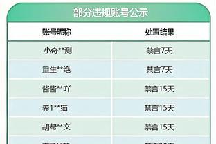 未来可期？16岁亚马尔本赛季已为巴萨打进5球、助攻6次