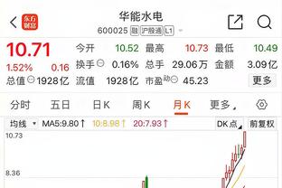 克洛普：曼联11月表现很好他们不可能全出问题吧？7-0一生就一次